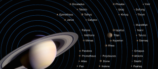 Illustration for article titled Farewell, Dione: Cassini Makes Final Flyby of Saturn's Fourth Largest Moon